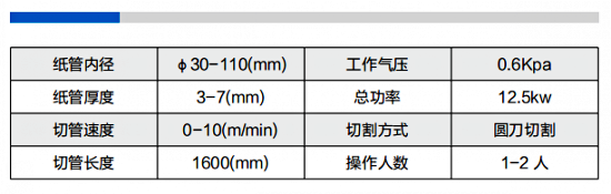 化纖管彎頭磨頭開槽機